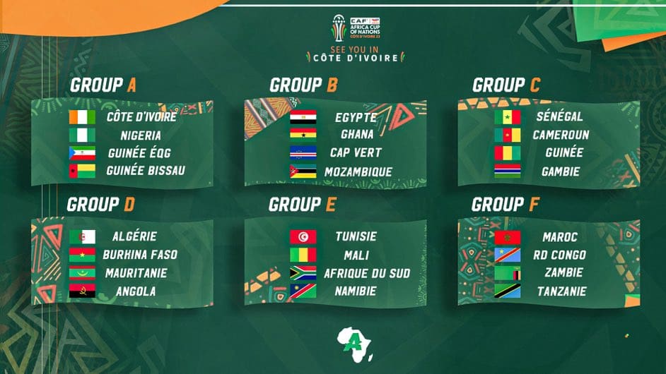 African stars set to dazzle in Total Energies AFCON 2024