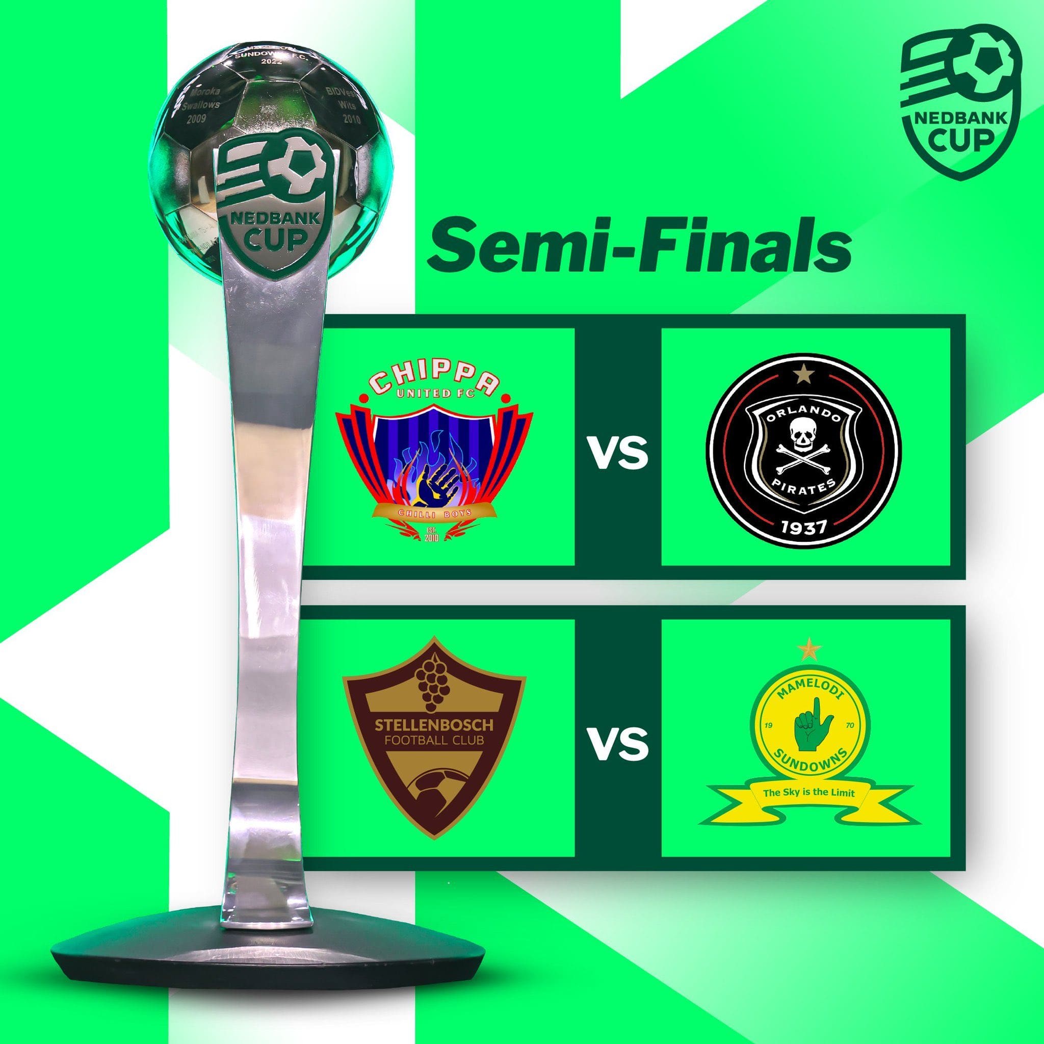 Nedbank Cup semi-finals: Clash of titans
